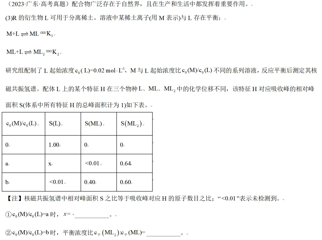 【工作随感】福建辽宁广东真题:核磁共振从定性表征到动态定量-第2张图片-四季读书网 【工作随感】福建辽宁广东真题:核磁共振从定性表征到动态定量-第2张图片-四季读书网