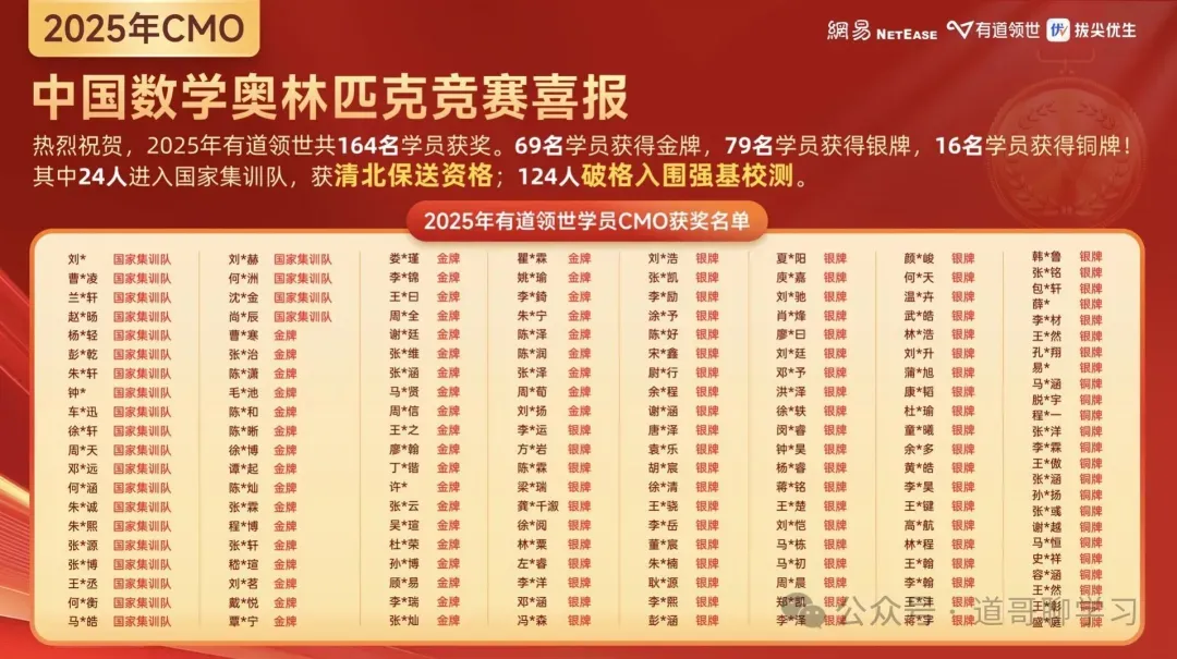 降维打击中考、提前锁定自招!北大百金教练深度拆解小初如何通过初联抢跑?-第13张图片-四季读书网