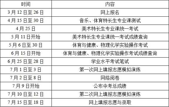 速看!鄂尔多斯市2026年中考政策解读→-第3张图片-四季读书网 速看!鄂尔多斯市2026年中考政策解读→-第3张图片-四季读书网