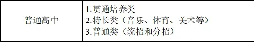 速看!鄂尔多斯市2026年中考政策解读→-第4张图片-四季读书网 速看!鄂尔多斯市2026年中考政策解读→-第4张图片-四季读书网