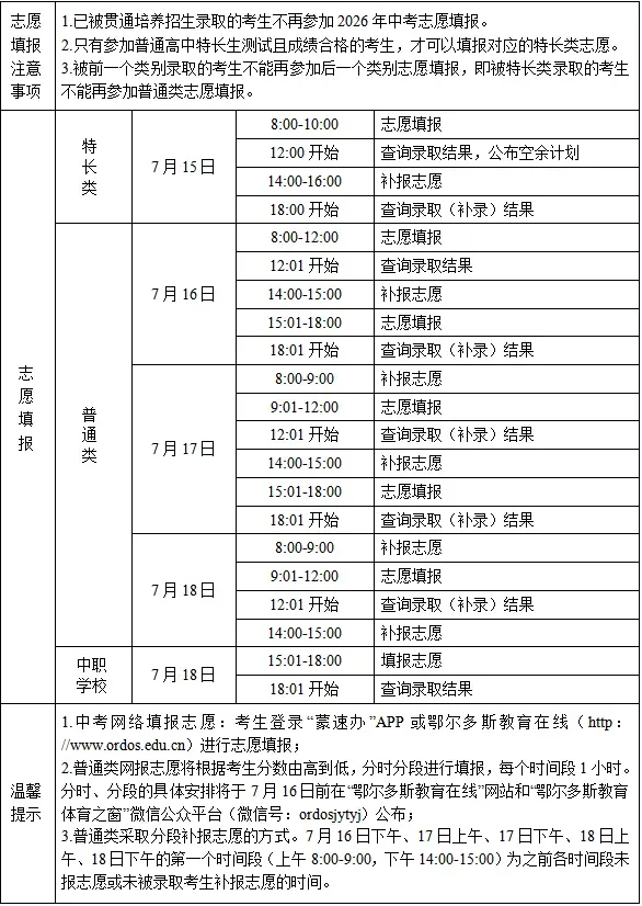 速看!鄂尔多斯市2026年中考政策解读→-第7张图片-四季读书网 速看!鄂尔多斯市2026年中考政策解读→-第7张图片-四季读书网