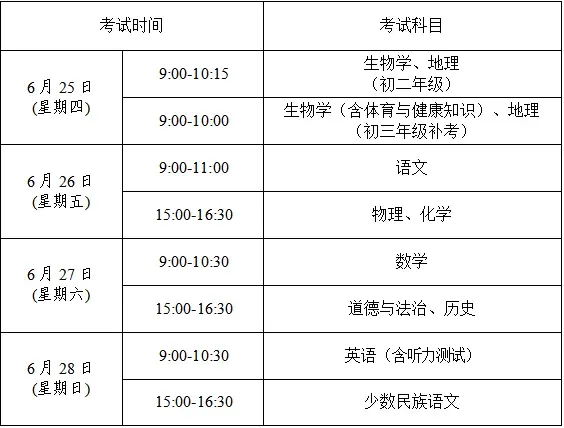 速看!鄂尔多斯市2026年中考政策解读→-第9张图片-四季读书网 速看!鄂尔多斯市2026年中考政策解读→-第9张图片-四季读书网