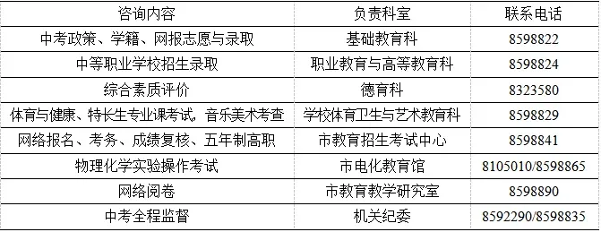 速看!鄂尔多斯市2026年中考政策解读→-第10张图片-四季读书网 速看!鄂尔多斯市2026年中考政策解读→-第10张图片-四季读书网