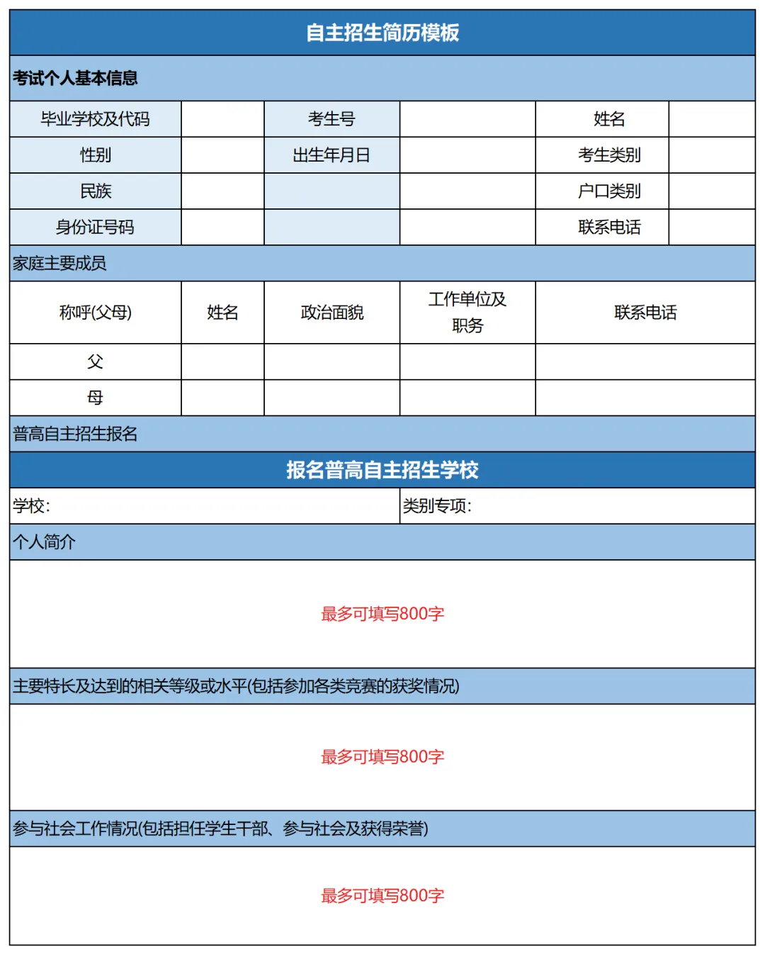 深圳中考自主招生什么时候开始?一文看懂自主招生计划·控制线·录取分数线-第3张图片-四季读书网 深圳中考自主招生什么时候开始?一文看懂自主招生计划·控制线·录取分数线-第3张图片-四季读书网