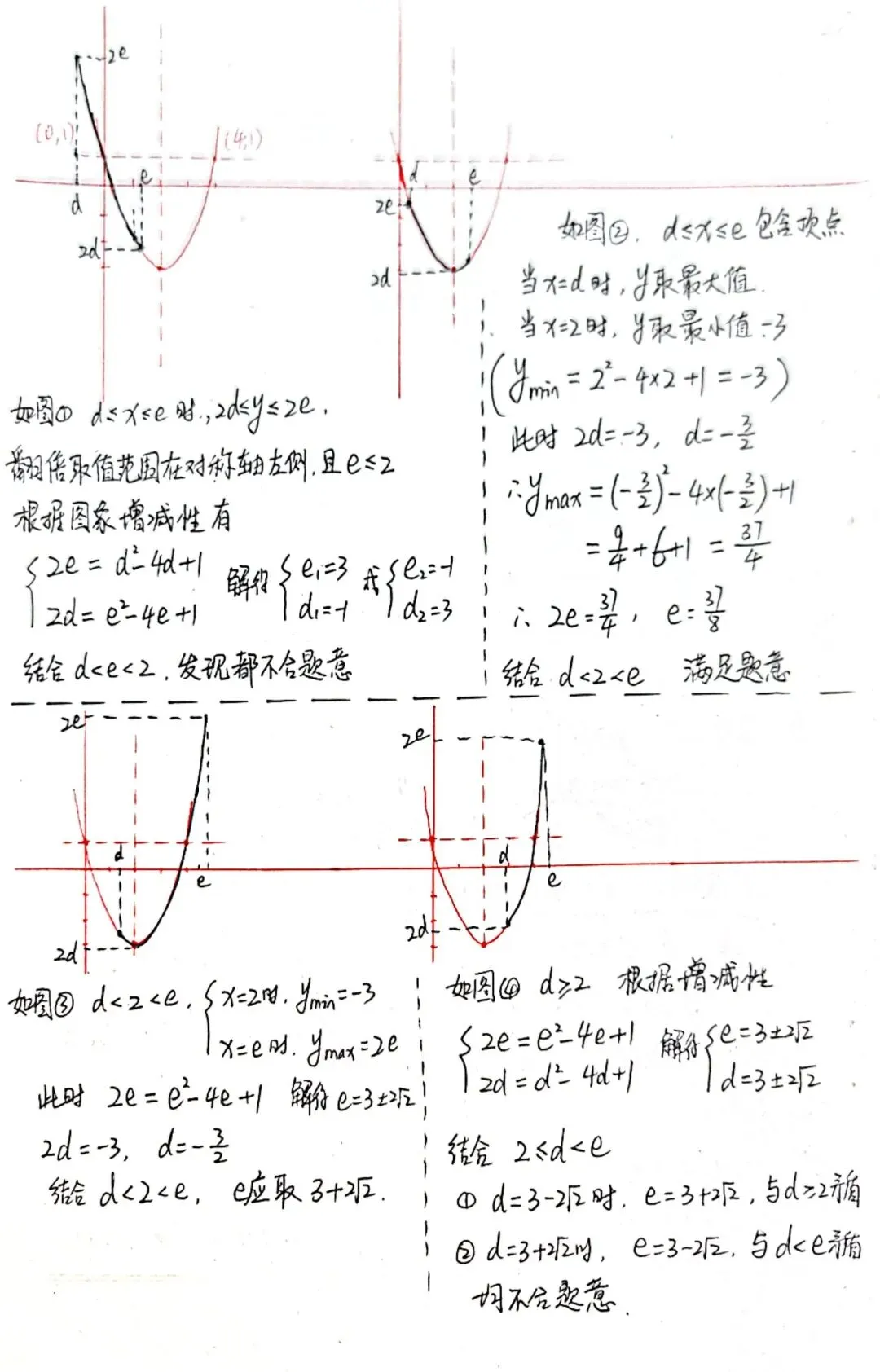 【中考冲刺倒计】二次函数新定义专题-第3张图片-四季读书网 【中考冲刺倒计】二次函数新定义专题-第3张图片-四季读书网