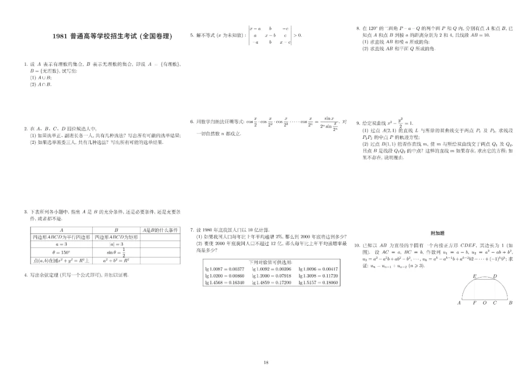 1977—2025高考数学真题全编-第19张图片-四季读书网