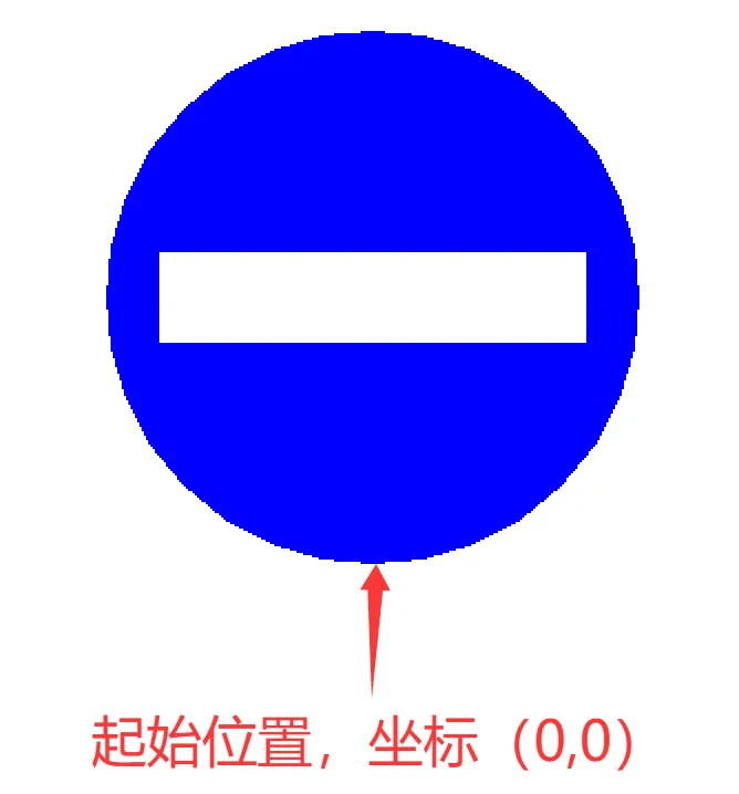 「真题」2026年03月CIE软件编程Python一级-第5张图片-四季读书网