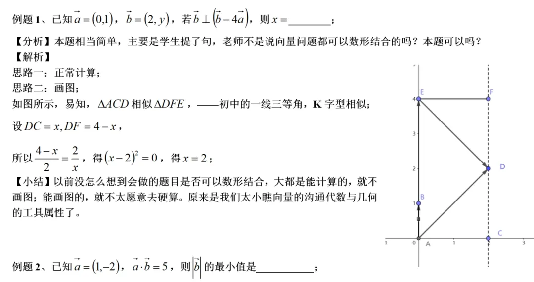 错题归因023——日常模拟试卷讲题整理-第1张图片-四季读书网 错题归因023——日常模拟试卷讲题整理-第1张图片-四季读书网