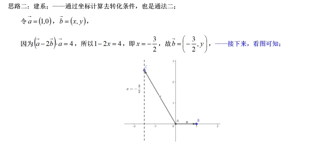 错题归因023——日常模拟试卷讲题整理-第16张图片-四季读书网 错题归因023——日常模拟试卷讲题整理-第16张图片-四季读书网