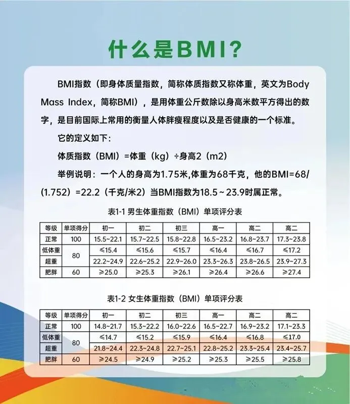 【34中转发】中考体育项目及体质抽测项目赋分及加分标准-第5张图片-四季读书网