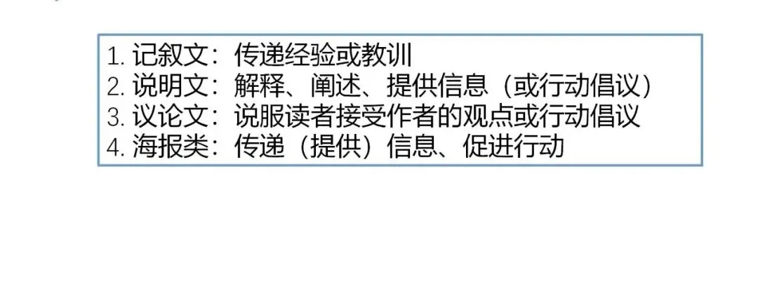 中考倒计时10天~~行有不得,反求诸己-第2张图片-四季读书网 中考倒计时10天~~行有不得,反求诸己-第2张图片-四季读书网