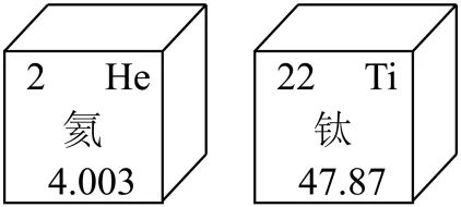 2026年湖北十堰市中考化学考前适应性练习-第11张图片-四季读书网
