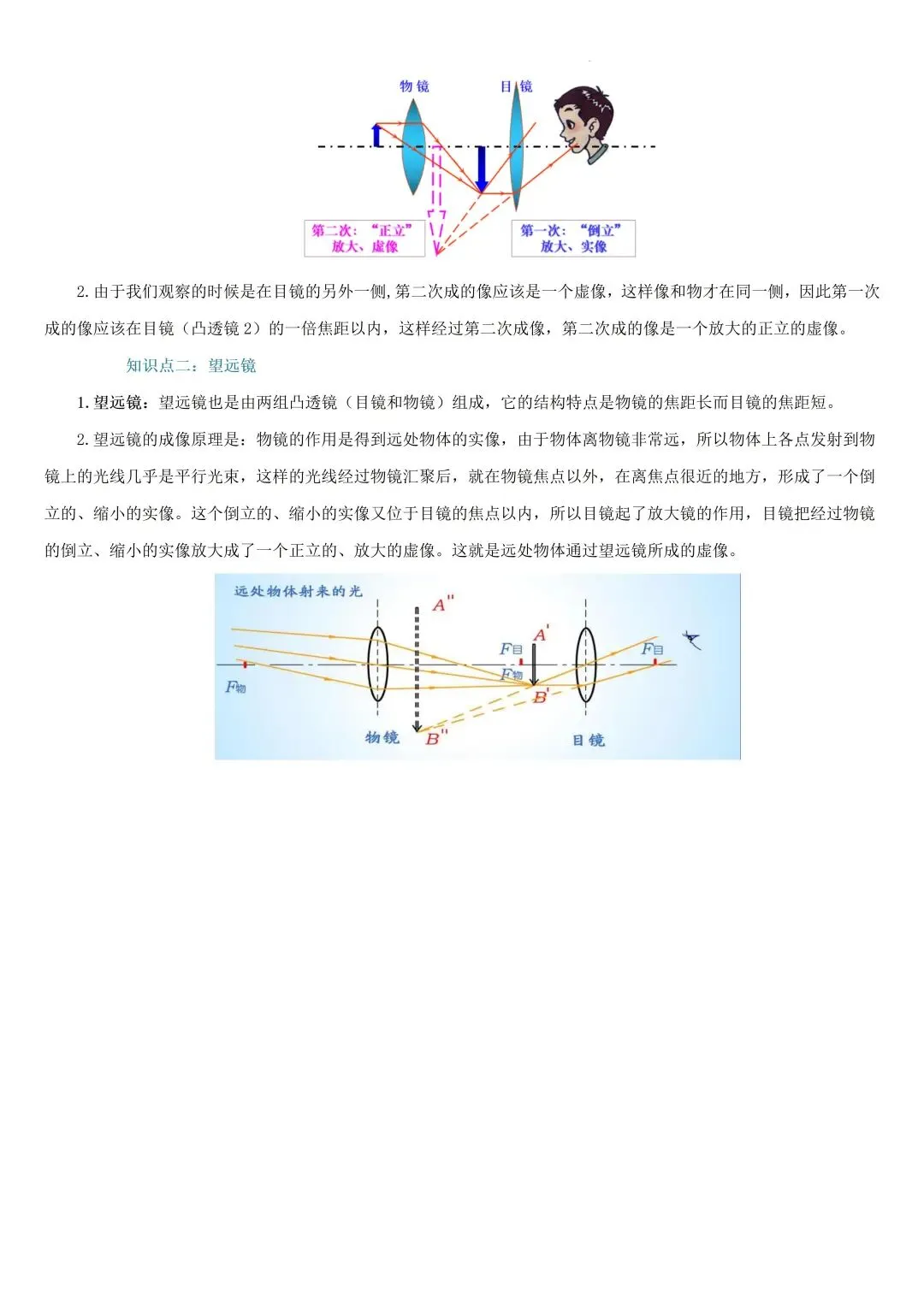 中考物理一轮复习|透镜及其应用全考点+口诀+易错点,一篇吃透!-第9张图片-四季读书网