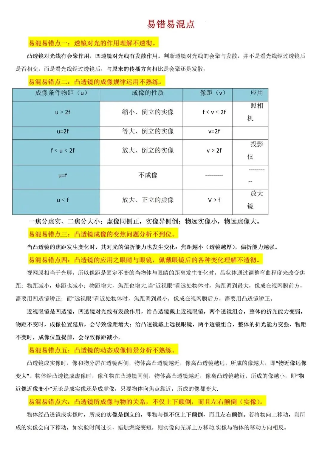 中考物理一轮复习|透镜及其应用全考点+口诀+易错点,一篇吃透!-第10张图片-四季读书网