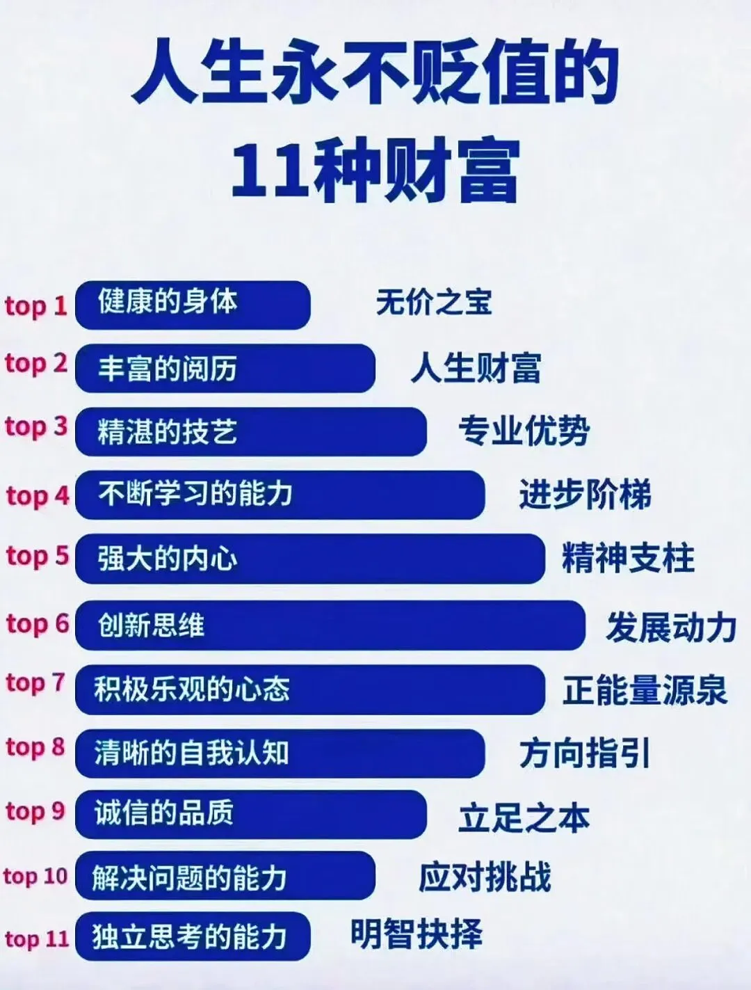 西安中考→高考|纯本科升学全解析(内含提前批)2026西安家长收藏版-第8张图片-四季读书网 西安中考→高考|纯本科升学全解析(内含提前批)2026西安家长收藏版-第8张图片-四季读书网