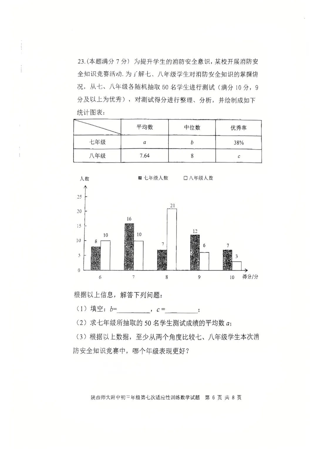 2026届陕西中考师大附中第七次模拟考试数学试卷+参考答案-第6张图片-四季读书网