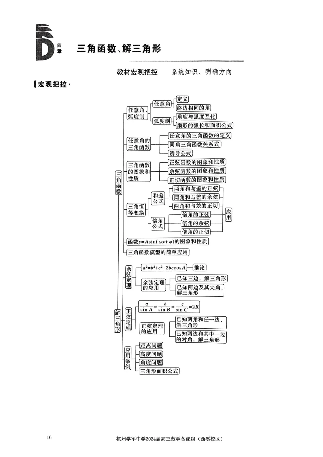 考前几天,回归课本,深挖教材和对应真题(109页)——2026高考-第20张图片-四季读书网 考前几天,回归课本,深挖教材和对应真题(109页)——2026高考-第20张图片-四季读书网