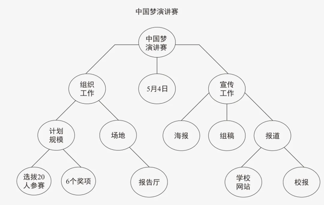 2016--2025年全国I卷高考真题基础运用、简答题组汇编-第1张图片-四季读书网 2016--2025年全国I卷高考真题基础运用、简答题组汇编-第1张图片-四季读书网