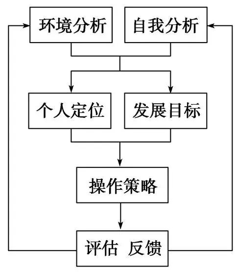 2016--2025年全国I卷高考真题基础运用、简答题组汇编-第2张图片-四季读书网 2016--2025年全国I卷高考真题基础运用、简答题组汇编-第2张图片-四季读书网