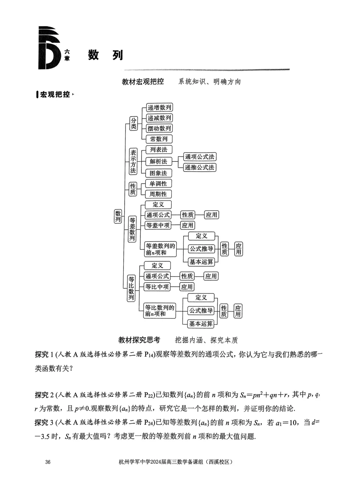 考前几天,回归课本,深挖教材和对应真题(109页)——2026高考-第40张图片-四季读书网 考前几天,回归课本,深挖教材和对应真题(109页)——2026高考-第40张图片-四季读书网