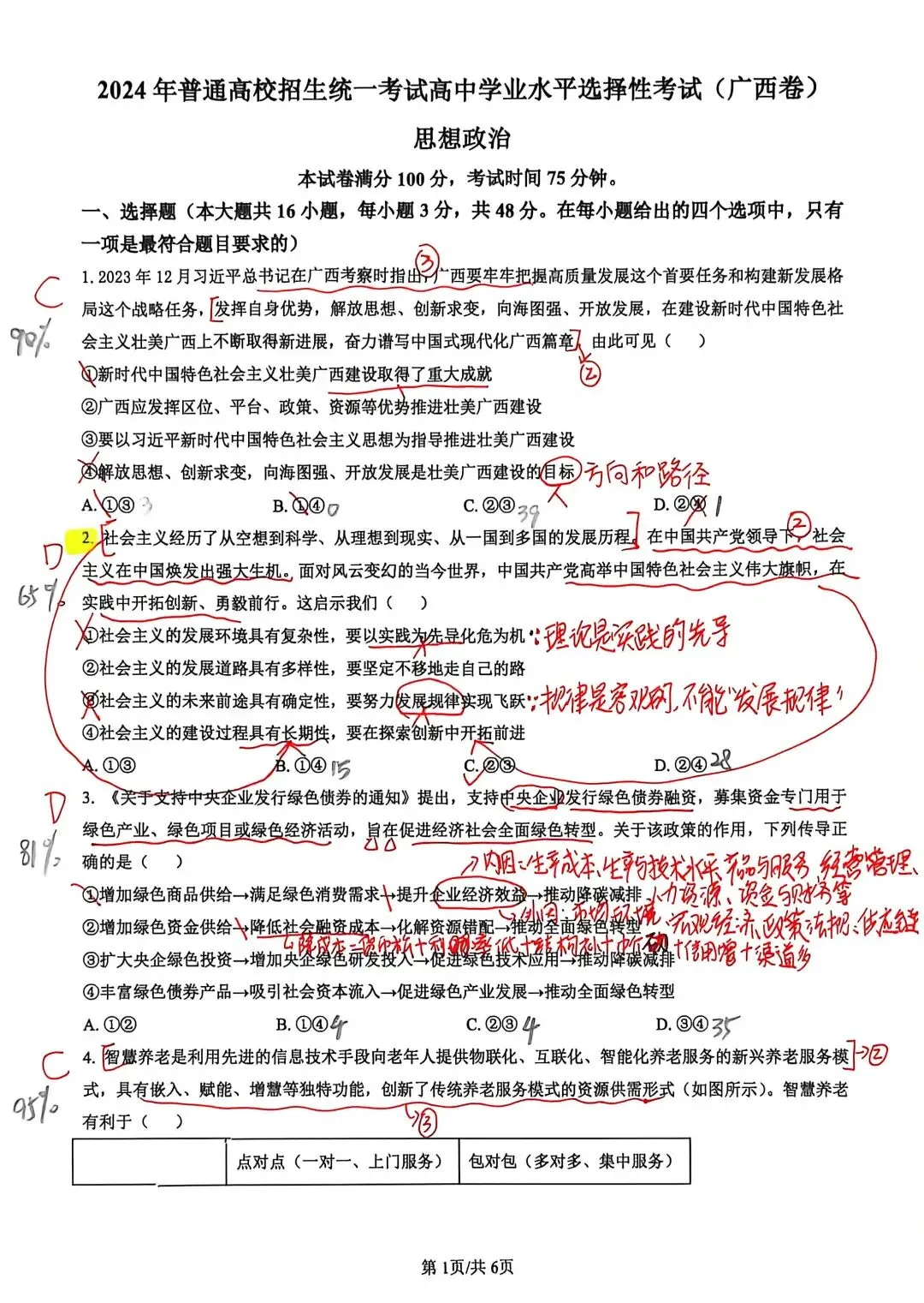 【试题订正】高三政治·2024真题-第2张图片-四季读书网