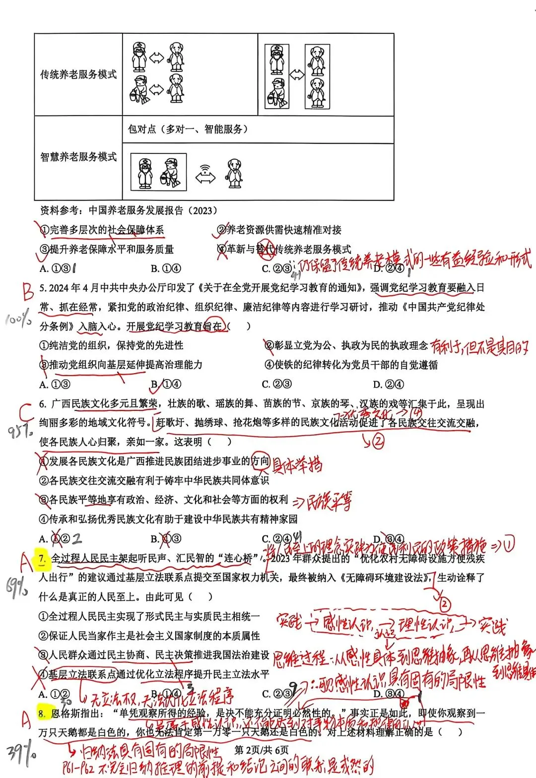 【试题订正】高三政治·2024真题-第3张图片-四季读书网