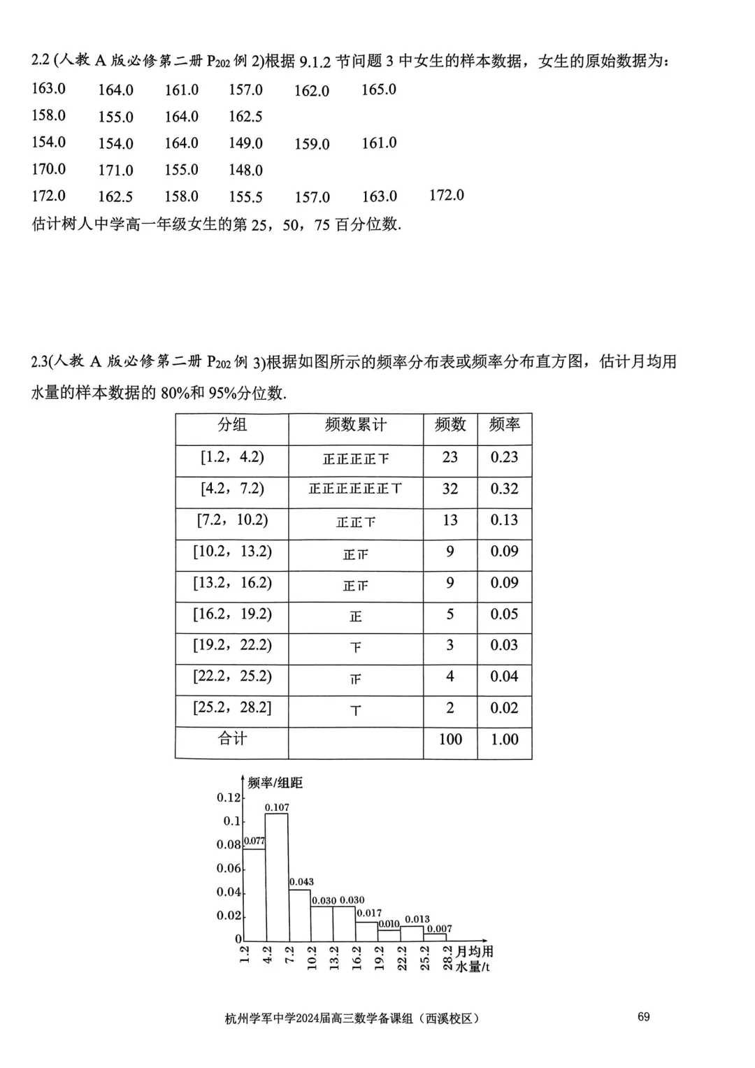 考前几天,回归课本,深挖教材和对应真题(109页)——2026高考-第73张图片-四季读书网 考前几天,回归课本,深挖教材和对应真题(109页)——2026高考-第73张图片-四季读书网