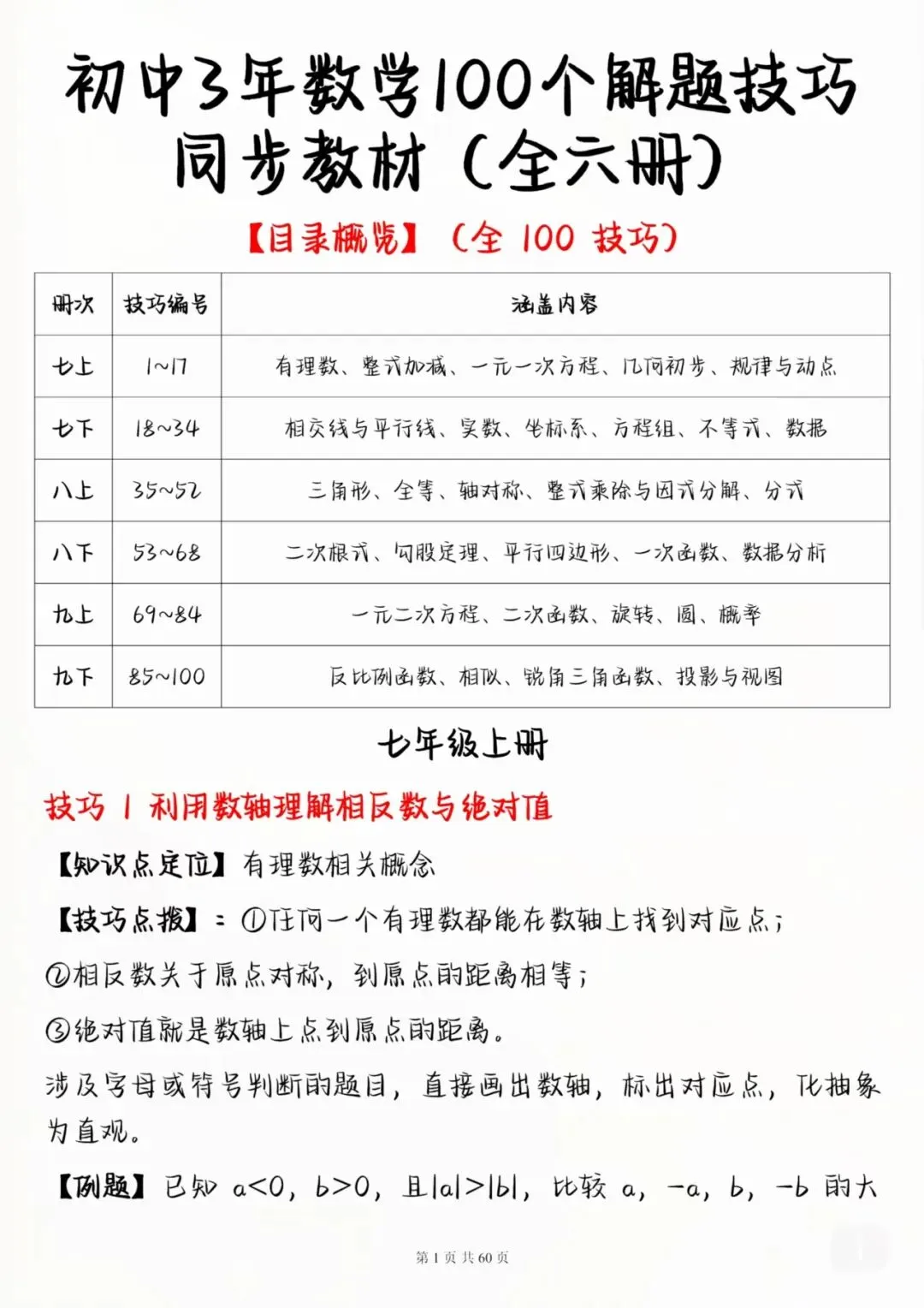 中考数学考前必背解题技巧汇总-第1张图片-四季读书网