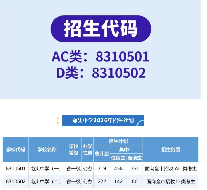 中考高中学校2026年招生简章-41:南头中学-第4张图片-四季读书网