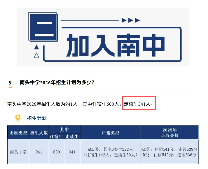 中考高中学校2026年招生简章-41:南头中学-第28张图片-四季读书网