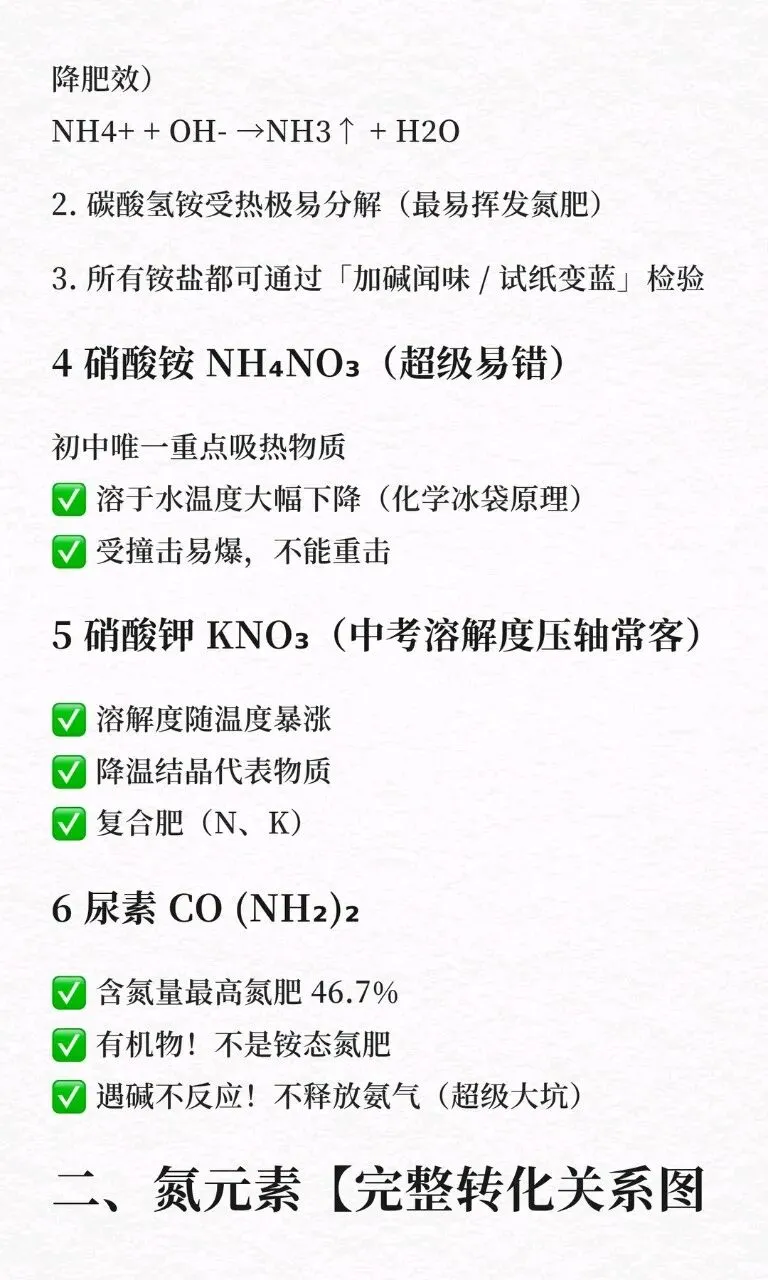 中考化学 含氮物质最全考点-第3张图片-四季读书网