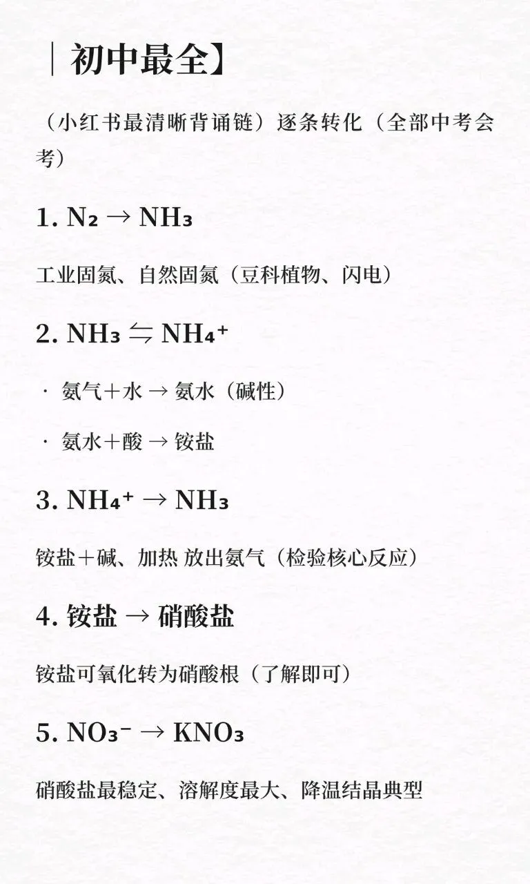 中考化学 含氮物质最全考点-第4张图片-四季读书网