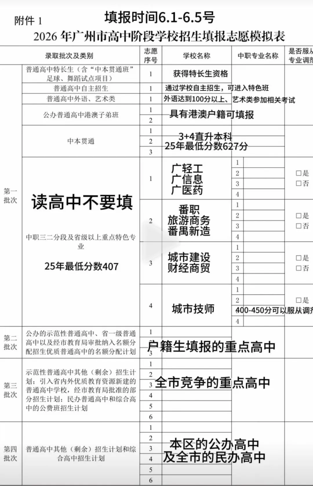 中考志愿|家长该放下焦虑,把选择权交还孩子-第1张图片-四季读书网 中考志愿|家长该放下焦虑,把选择权交还孩子-第1张图片-四季读书网