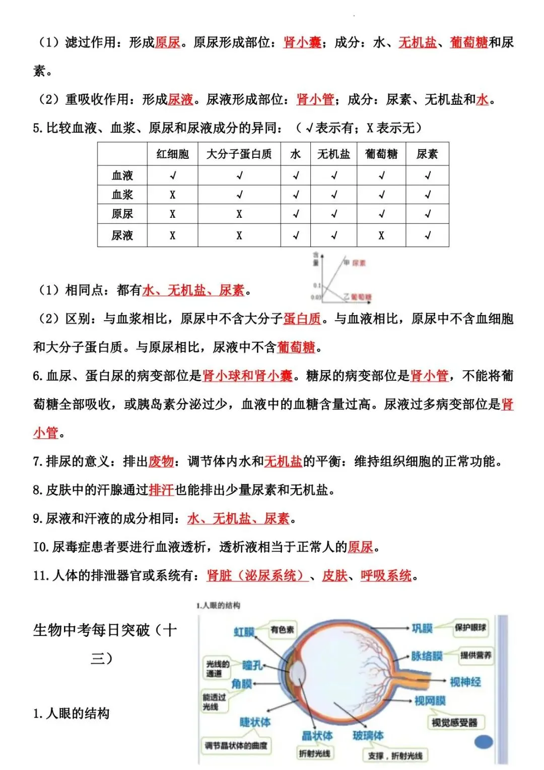 2026 生物中考:每日重点突破训练-第20张图片-四季读书网