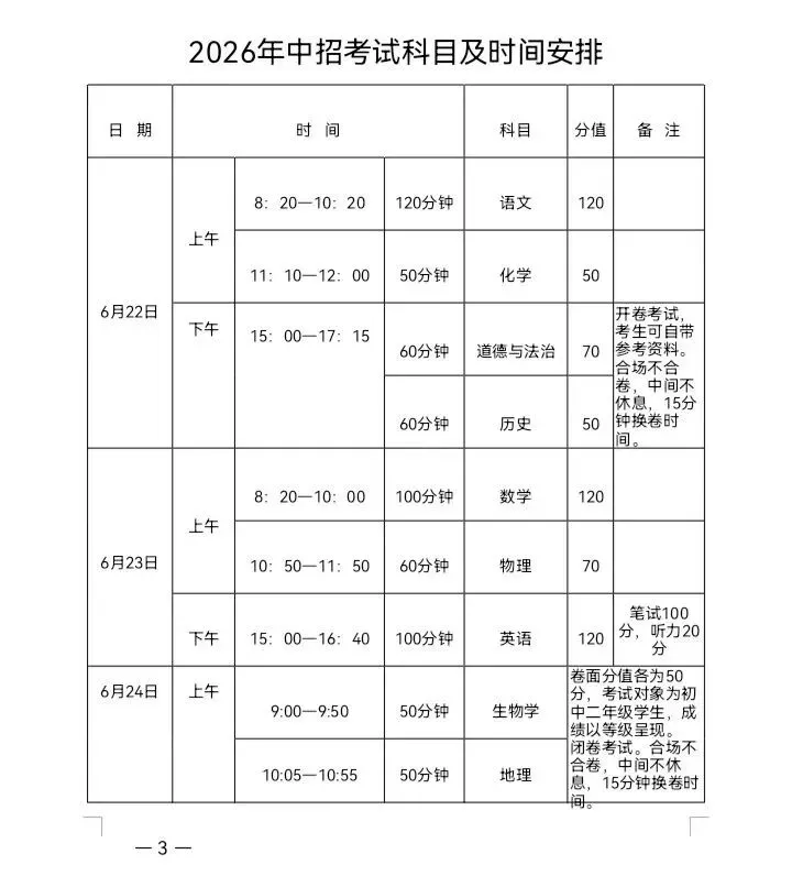 济源家长收藏:中考各科时间+各初中分配生名额一览-第3张图片-四季读书网