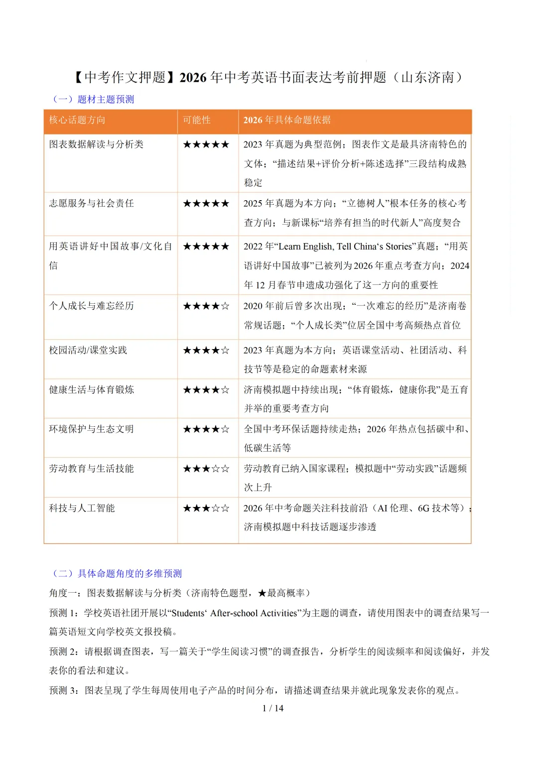 【中考作文押题◆山东济南】2026年中考英语书面表达考前押题-第3张图片-四季读书网
