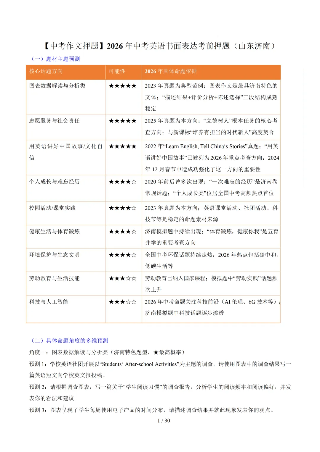 【中考作文押题◆山东济南】2026年中考英语书面表达考前押题-第16张图片-四季读书网