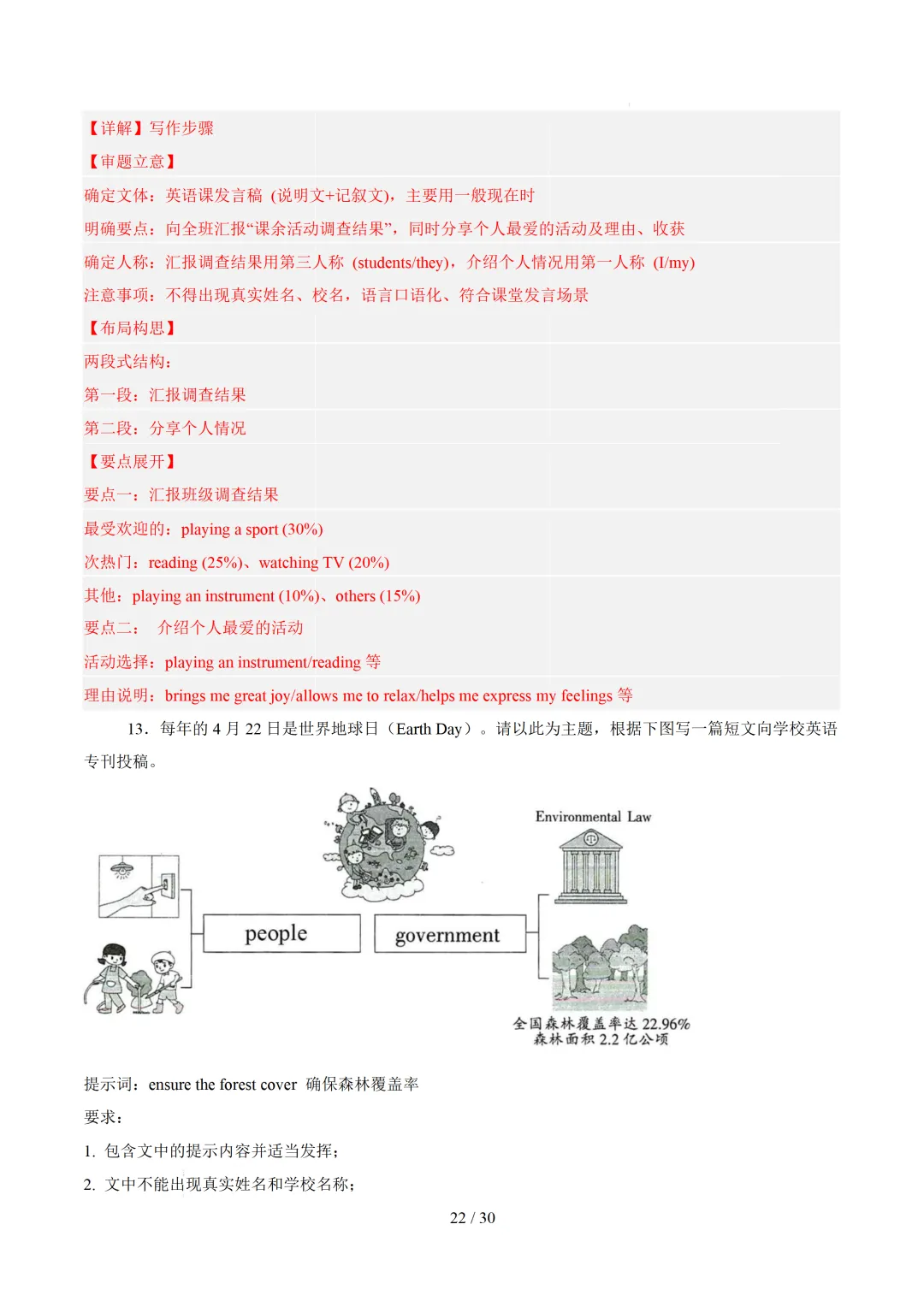 【中考作文押题◆山东济南】2026年中考英语书面表达考前押题-第37张图片-四季读书网