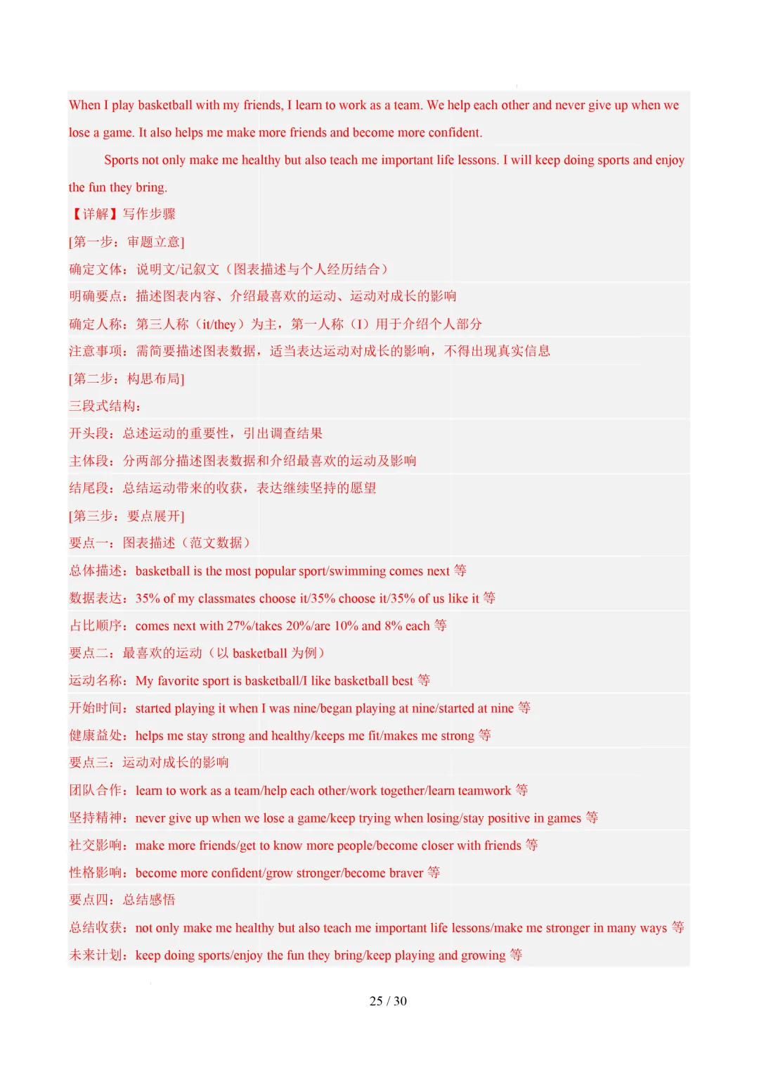 【中考作文押题◆山东济南】2026年中考英语书面表达考前押题-第40张图片-四季读书网