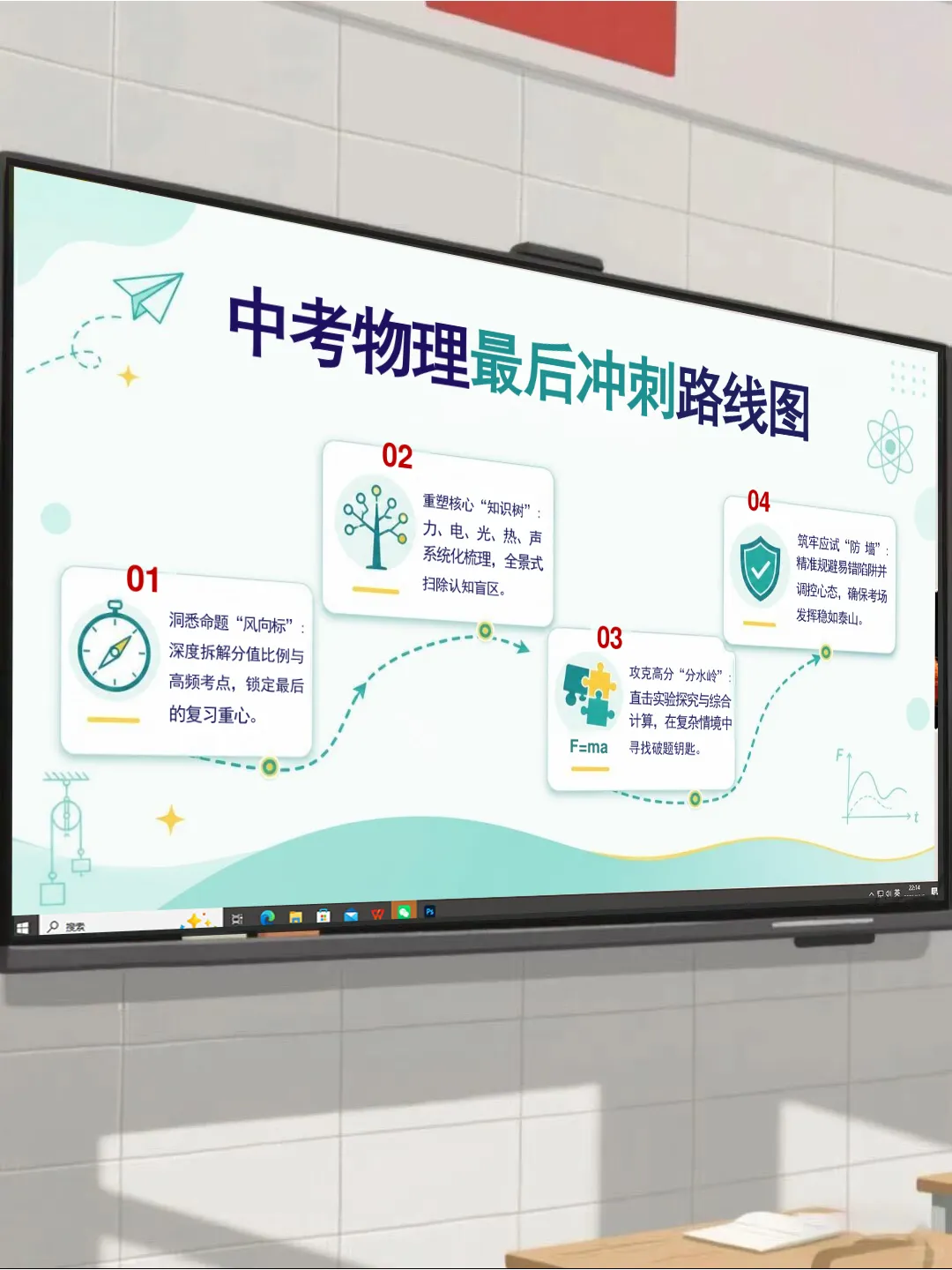 中考物理最后一课(核心考点梳理 应试技巧指导)-第2张图片-四季读书网