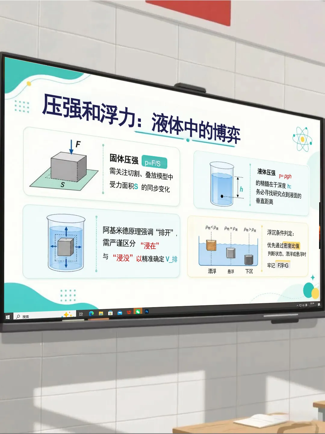 中考物理最后一课(核心考点梳理 应试技巧指导)-第7张图片-四季读书网
