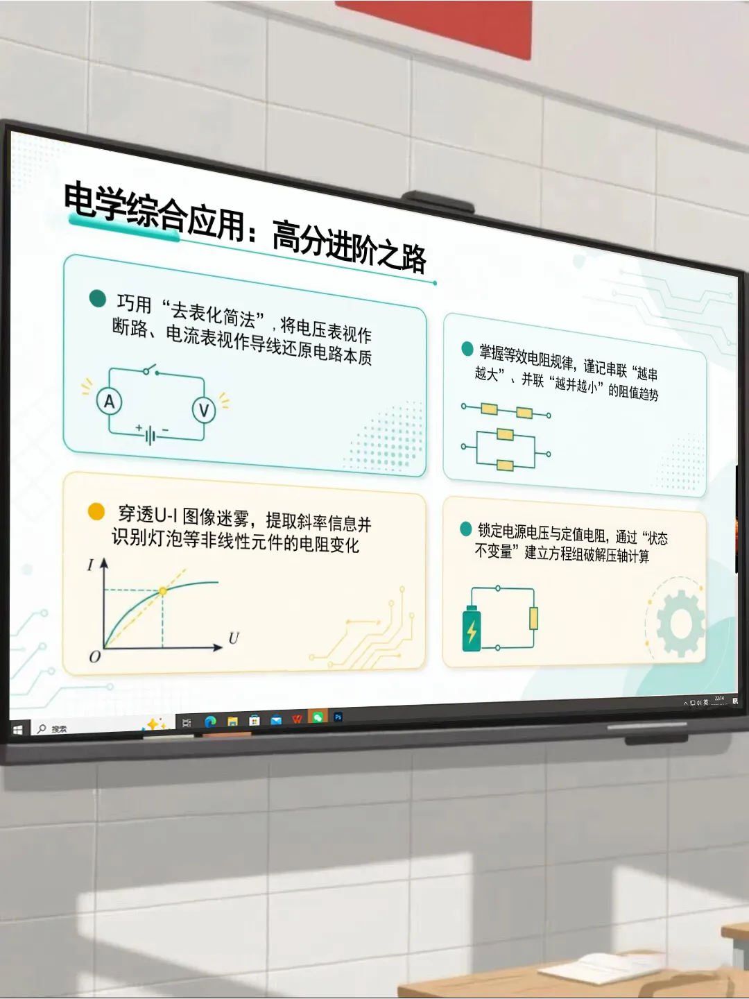 中考物理最后一课(核心考点梳理 应试技巧指导)-第16张图片-四季读书网