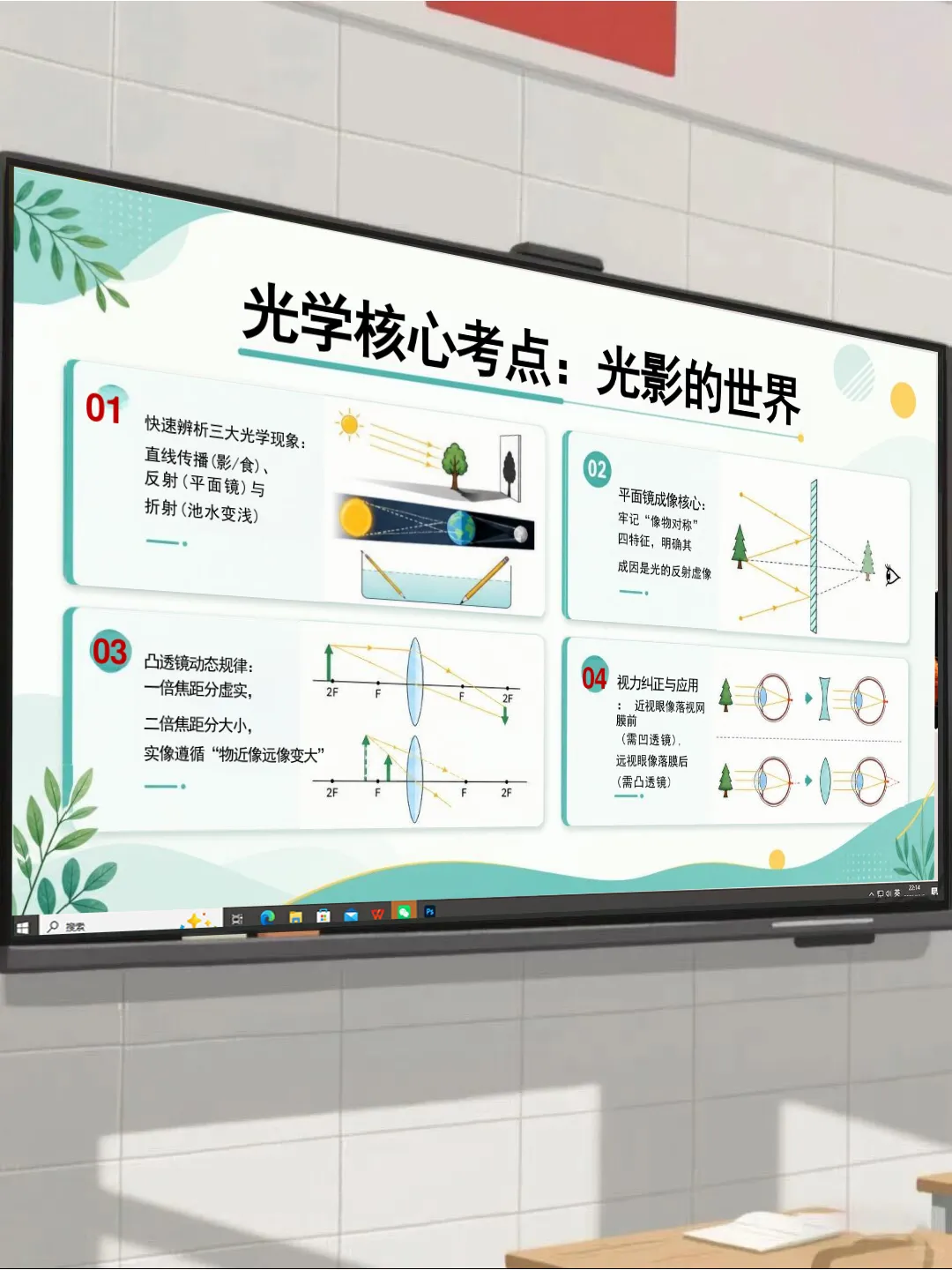 中考物理最后一课(核心考点梳理 应试技巧指导)-第17张图片-四季读书网