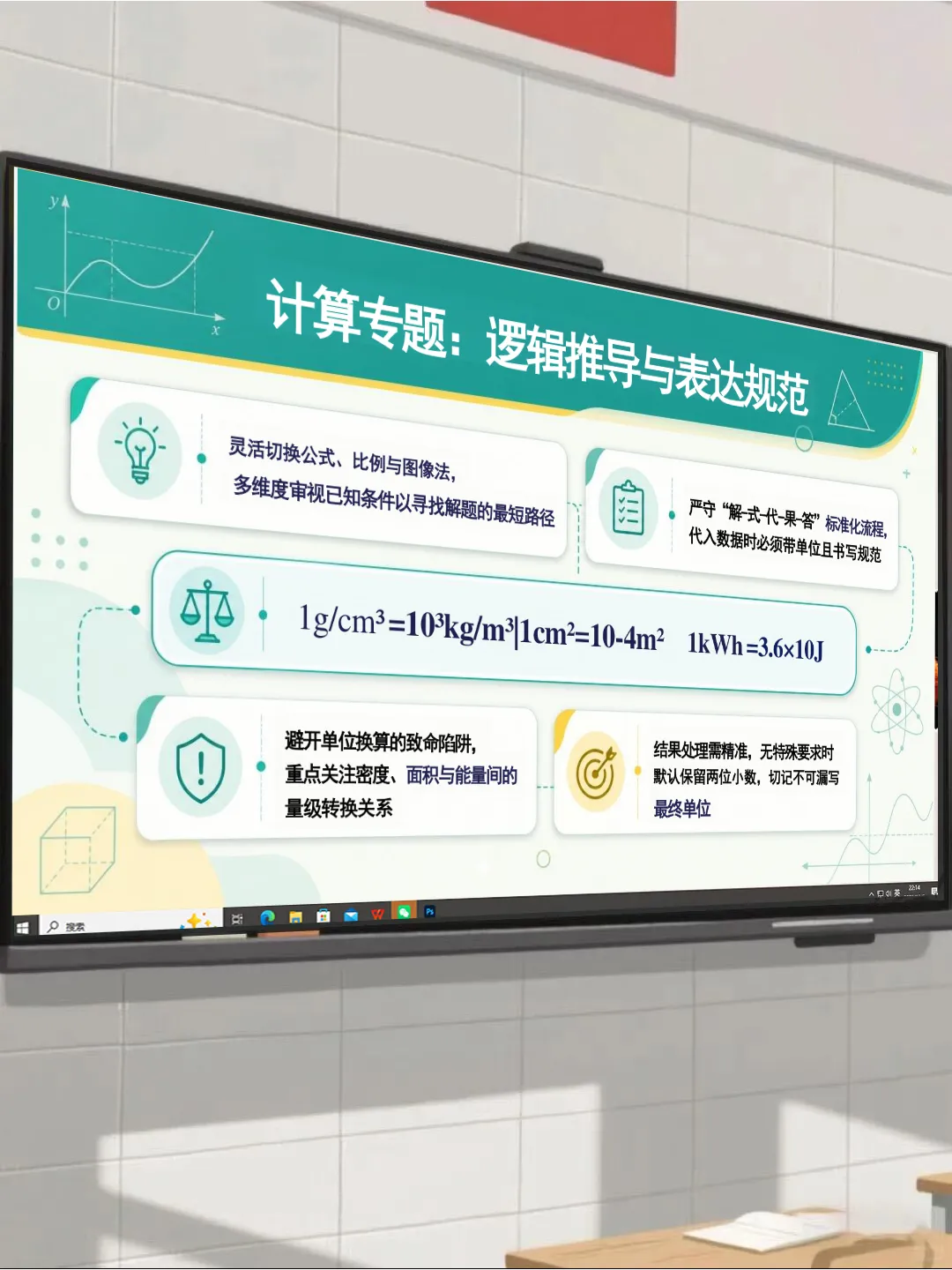 中考物理最后一课(核心考点梳理 应试技巧指导)-第24张图片-四季读书网