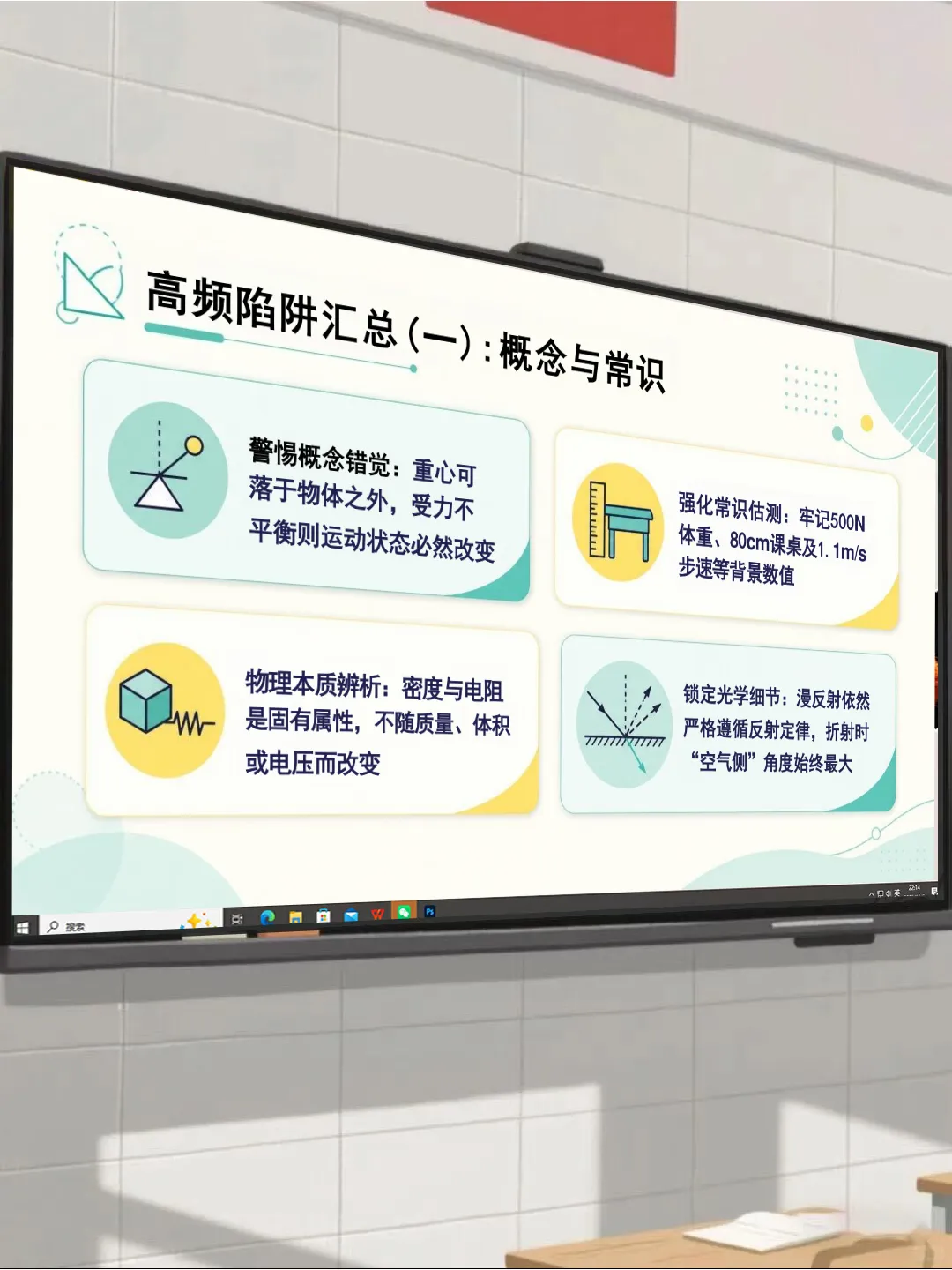 中考物理最后一课(核心考点梳理 应试技巧指导)-第26张图片-四季读书网