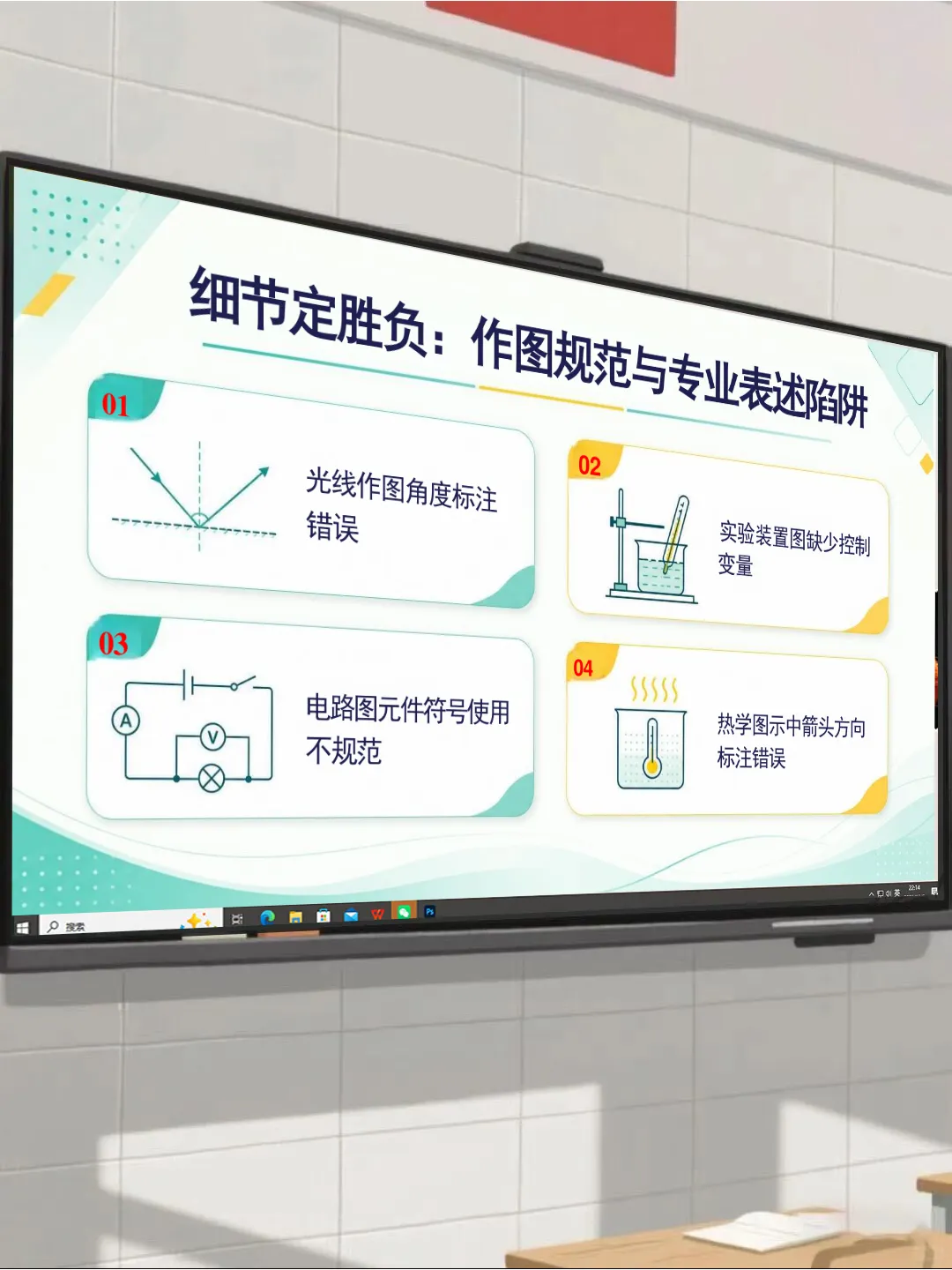 中考物理最后一课(核心考点梳理 应试技巧指导)-第27张图片-四季读书网