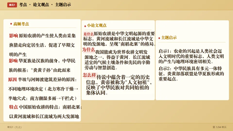 2026中考历史考前目录一遍过梳理-第4张图片-四季读书网