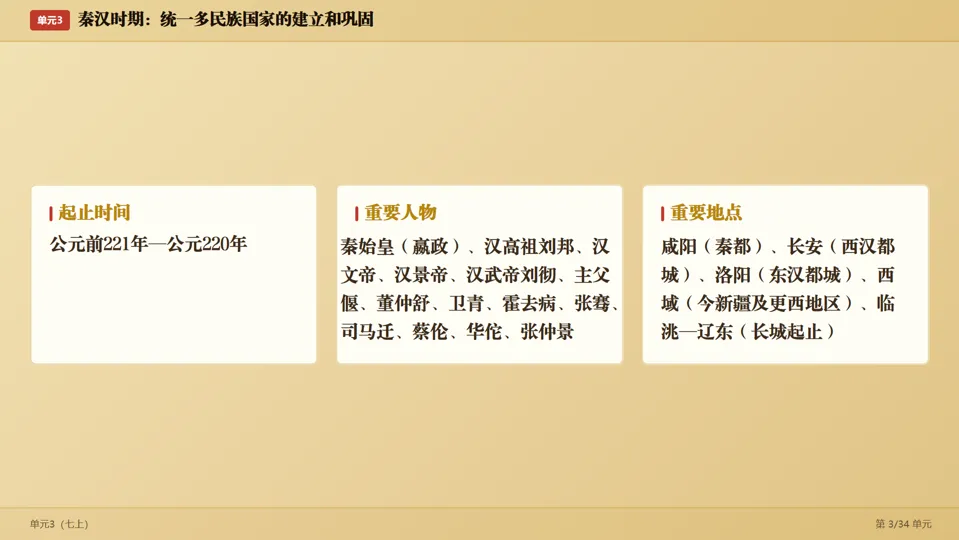 2026中考历史考前目录一遍过梳理-第7张图片-四季读书网