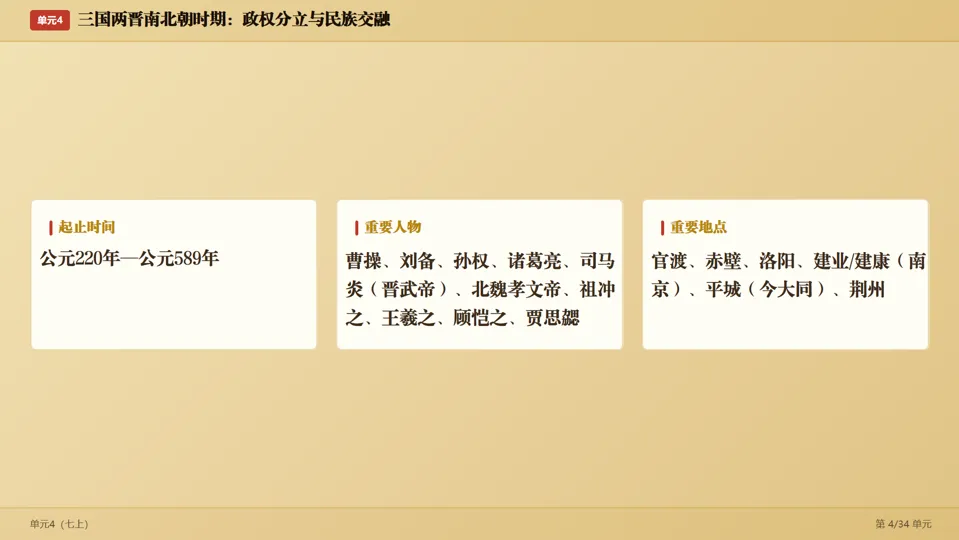 2026中考历史考前目录一遍过梳理-第9张图片-四季读书网