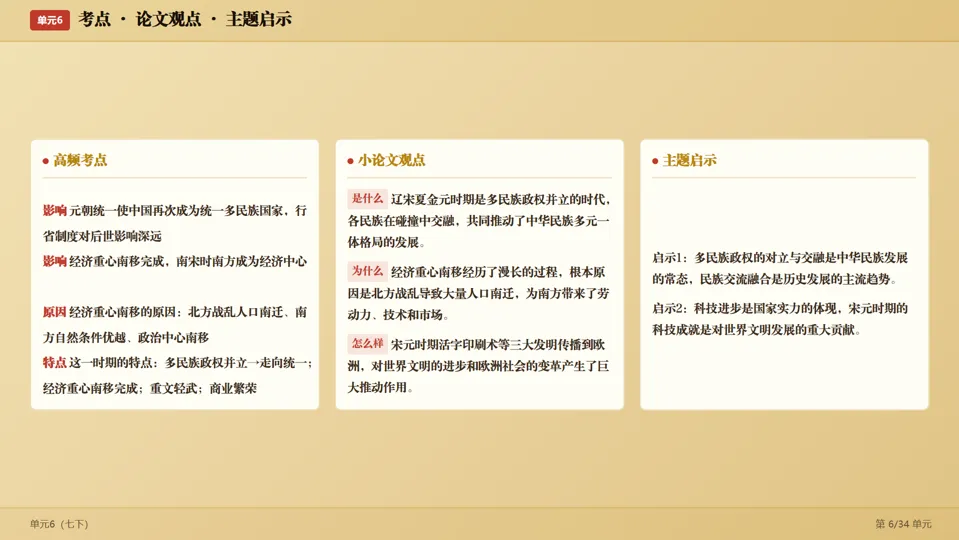 2026中考历史考前目录一遍过梳理-第14张图片-四季读书网